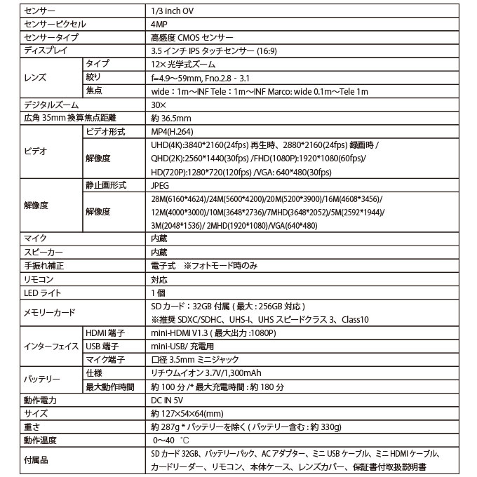 ビデオカメラ 4K 小型 軽量 光学ズーム12倍 KEIYO SDカード32GB付属