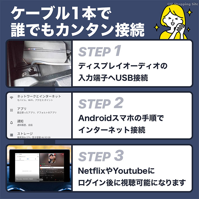 カーナビ android化 APP CAST エーピーピー キャスト CarPlay対応