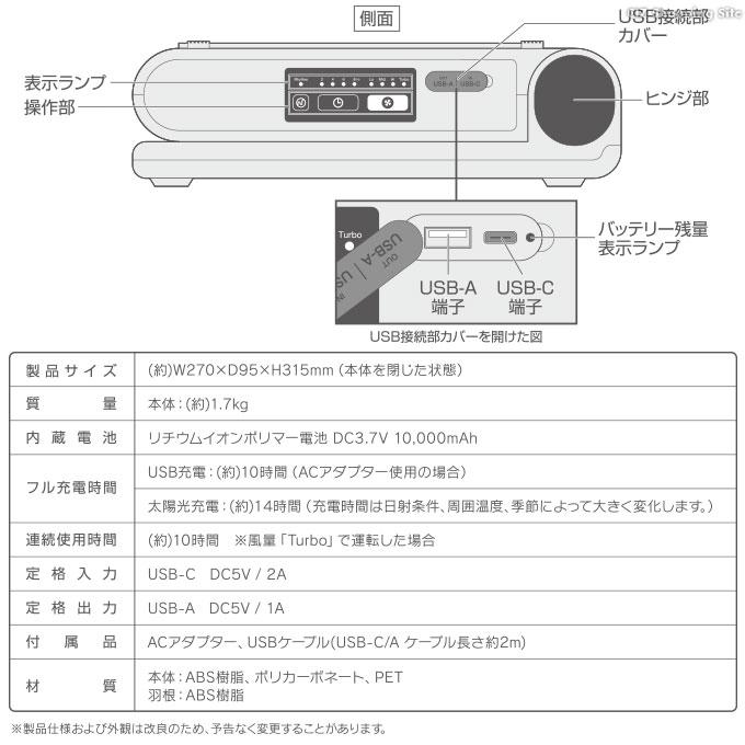 扇風機 小型 ソーラー USB充電 アウトドア キャンプ 災害用 おしゃれ