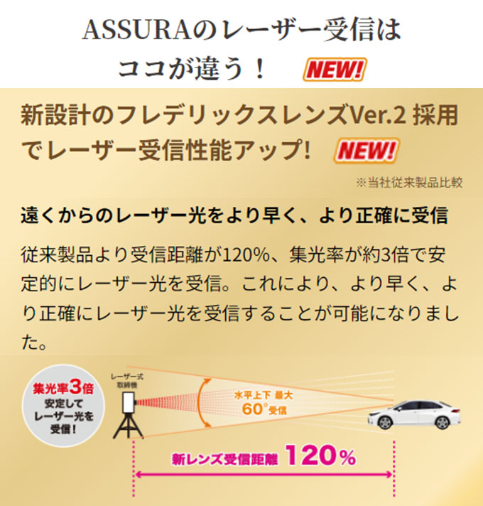 レーダー探知機 レーザー対応 ミラー型 セルスター セパレート型