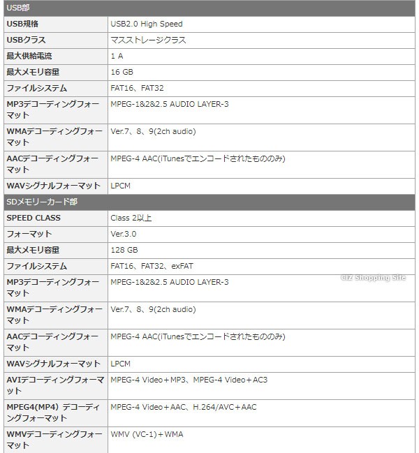 パイオニア カロッツェリア 楽ナビ AVIC-RW302 カーナビ 本体 7型 7V型