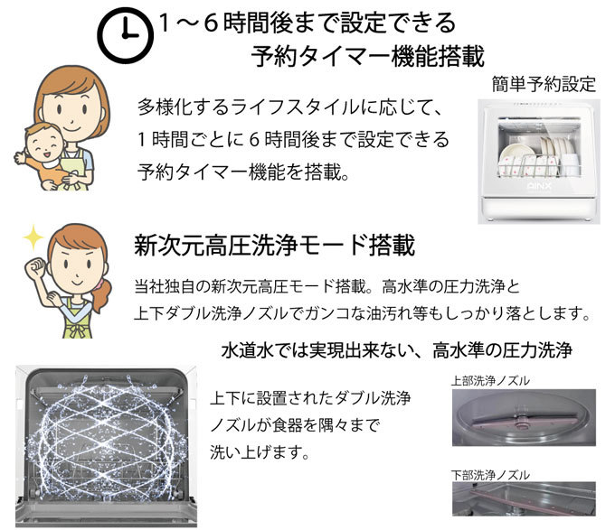 AINX アイネクス 食器洗い乾燥機 省エネ UV温風乾燥機 節水 除菌 食器