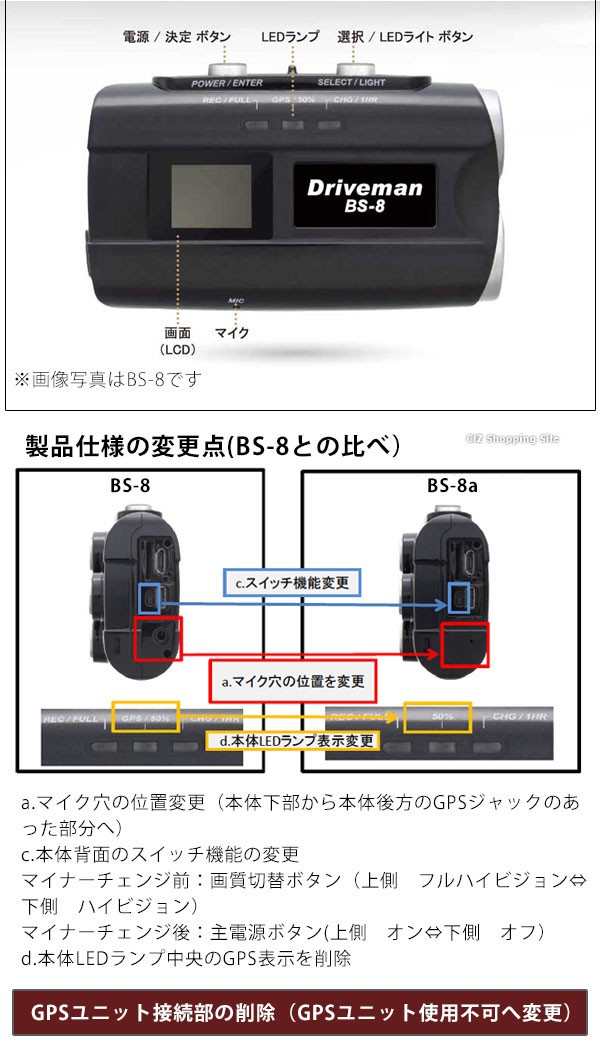 バイク用 ドライブレコーダー 防水 防塵 IP56相当 ドライブマン BS-8A