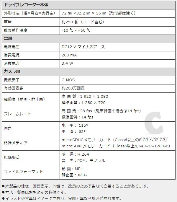 ドライブレコーダー パナソニック Ca Dr02d カーナビ連動専用 カメラのみ フルハイビジョン 送料無料 Ca Dr02d シズ ショッピングサイト ヤフー店 通販 Yahoo ショッピング