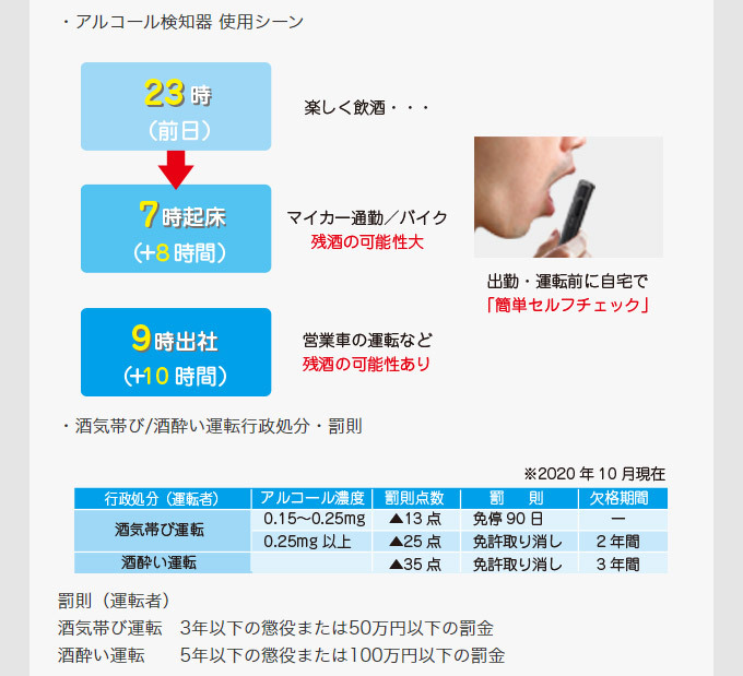 アルコールチェッカーアルコール検知器 飲酒 呼気検査 日本製