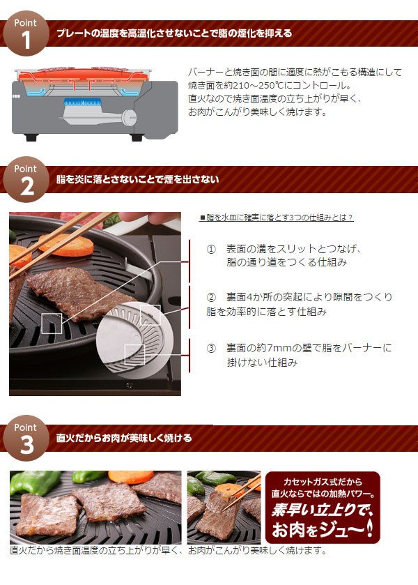 市場 生活応援SALE 焼肉グリルプレート 直火 ブラック 角型 岩谷産業 油落とす 焼肉グリル CB-A-YKG 焼き肉グリル ガス