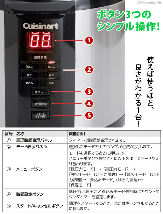 電気圧力鍋 4リットル クイジナート Cuisinart CPC-400KJ 大容量 圧力