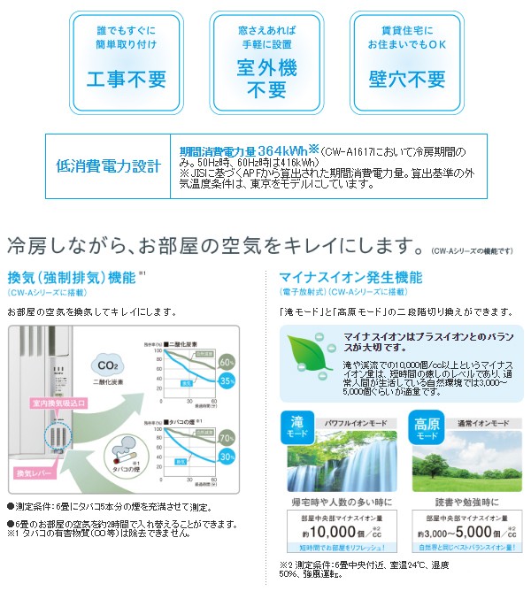 窓用エアコン 窓エアコン ウインドエアコン コロナ CORONA 冷房専用 CW