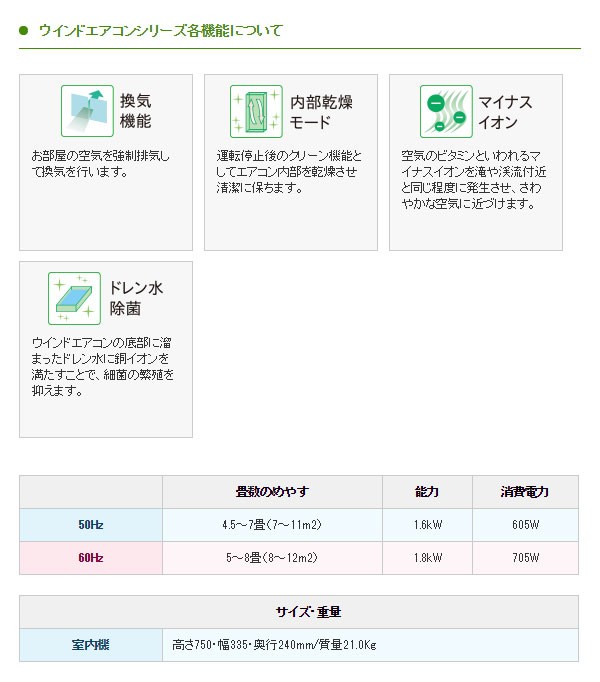 窓用エアコン 窓エアコン ウィンドエアコン コロナ ノンドレン 冷房