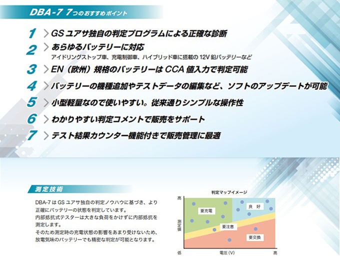 バッテリーテスター バッテリーアナライザー 12V/24V GSユアサ DBA-7 アイドリングストップ車 ハイブリッド車対応 チェッカー 診断機  (お取寄せ)