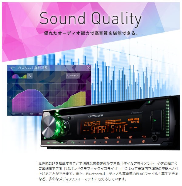 カーオーディオ Bluetooth対応 1din 高音質 本体 パイオニア カロッツェリア CD AM FM DSPメインユニット ハンズフリー DEH -5500 (お取寄せ) : deh-5500 : シズ ショッピングサイト ヤフー店 - 通販 - Yahoo!ショッピング