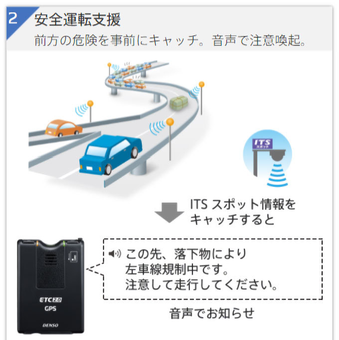 ETC2.0車載器 GPS付発話型 デンソー DIU-A210 新セキュリティ対応