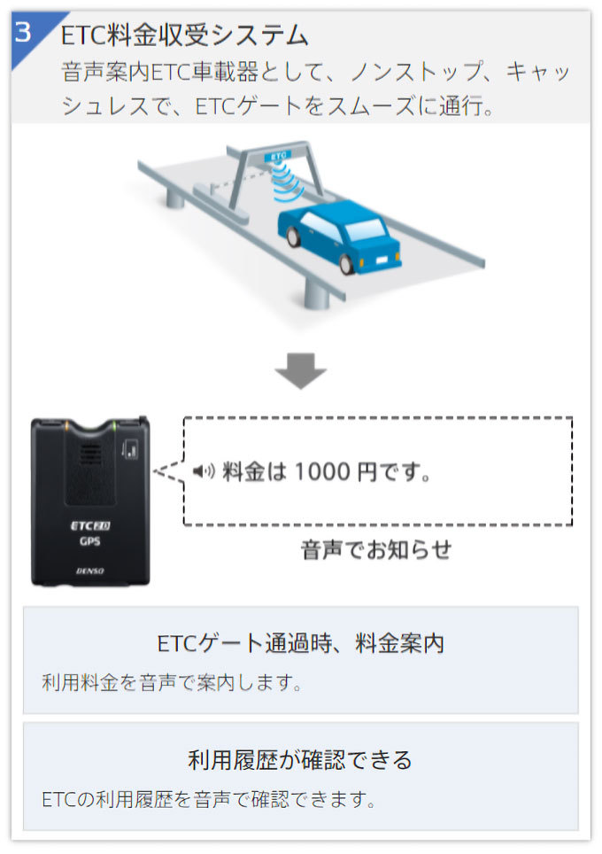 ETC2.0車載器 GPS付発話型 デンソー DIU-A210 新セキュリティ対応