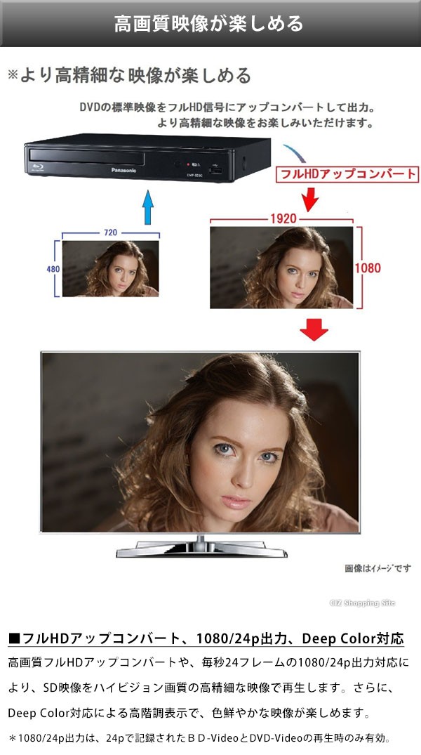 Panasonic パナソニック ブルーレイディスクプレーヤー DMP-BD90