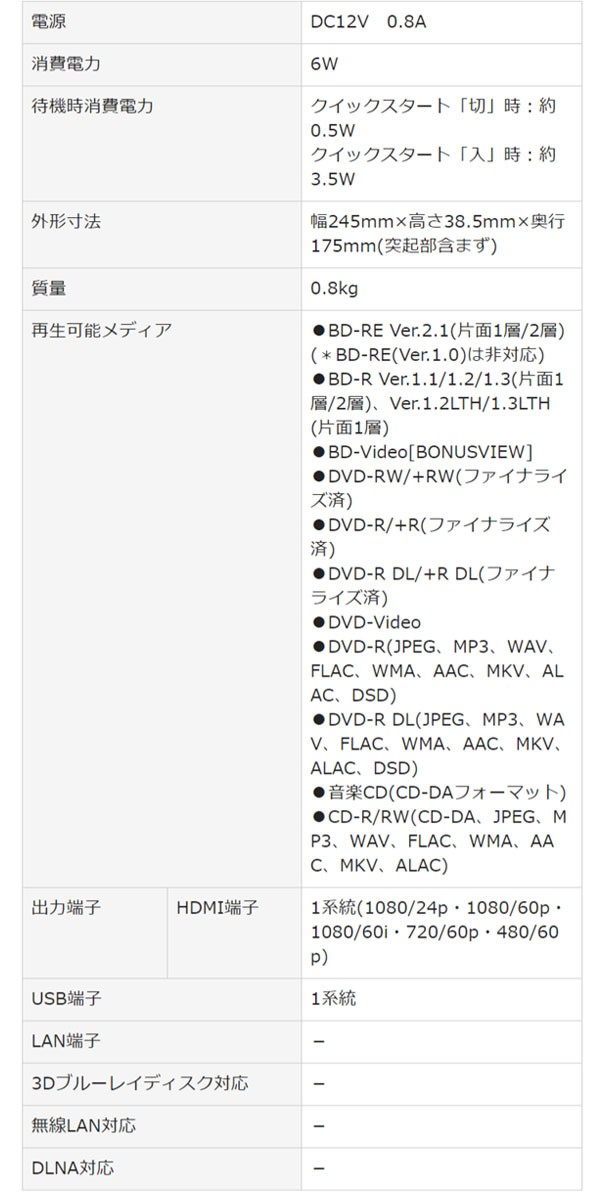 Panasonic パナソニック ブルーレイディスクプレーヤー DMP-BD90