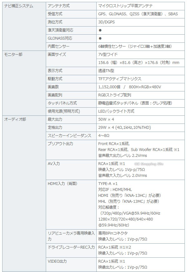 ケンウッド カーオーディオ 2din フルセグ Bluetooth DPV-7000 ハンズ