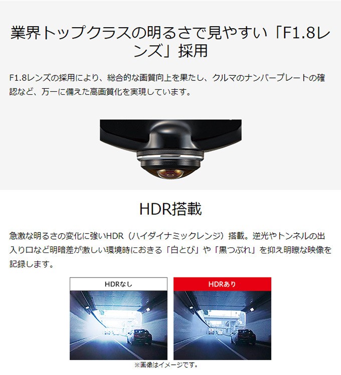 JVCケンウッド ドライブレコーダー 360度 前後 左右 室内 全方位