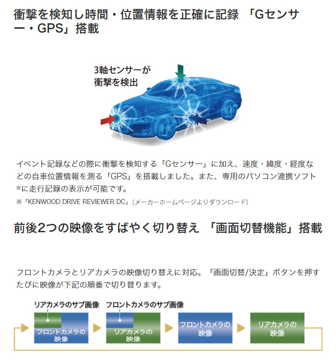 ケンウッド ドライブレコーダー Drv Mr8500 前後 2カメラ 駐車監視機能 Gps 電波干渉 12v 運転支援機能 お取寄せ Drv Mr8500 シズ ショッピングサイト ヤフー店 通販 Yahoo ショッピング