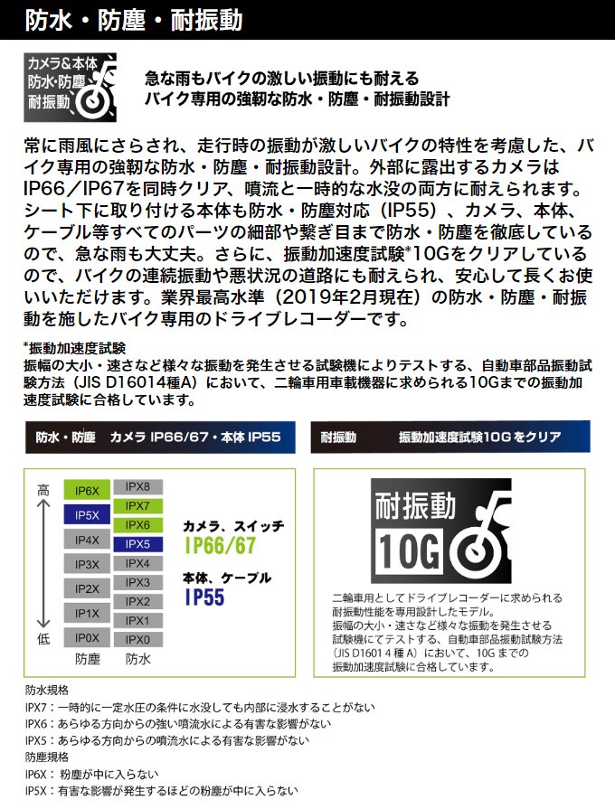 バイク用 ドライブレコーダー Wi-Fi 前後カメラ GPS 防水 防塵 ミツバ