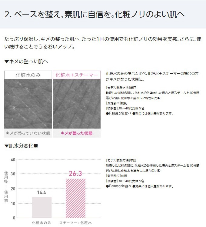 パナソニック 美顔器 スチーマー ナノケア EH-SA9A-P ピンク調 : eh 