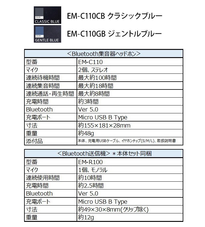 集音器 充電式 両耳 首かけタイプ Bluetooth搭載 ハンズフリー通話 送信機付き 高齢者 KEIYO BeethoSOL EM-C110CB  EM-C110GB : em-c110 : シズ ショッピングサイト ヤフー店 - 通販 - Yahoo!ショッピング