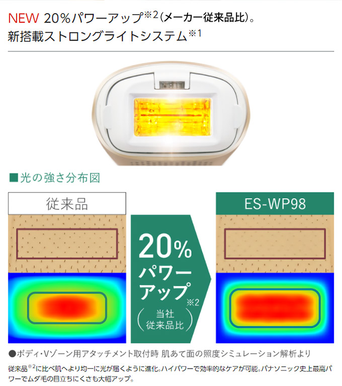 パナソニック 光エステ ES-WP98-N 交流式 光脱毛 光美容器 ムダ毛処理