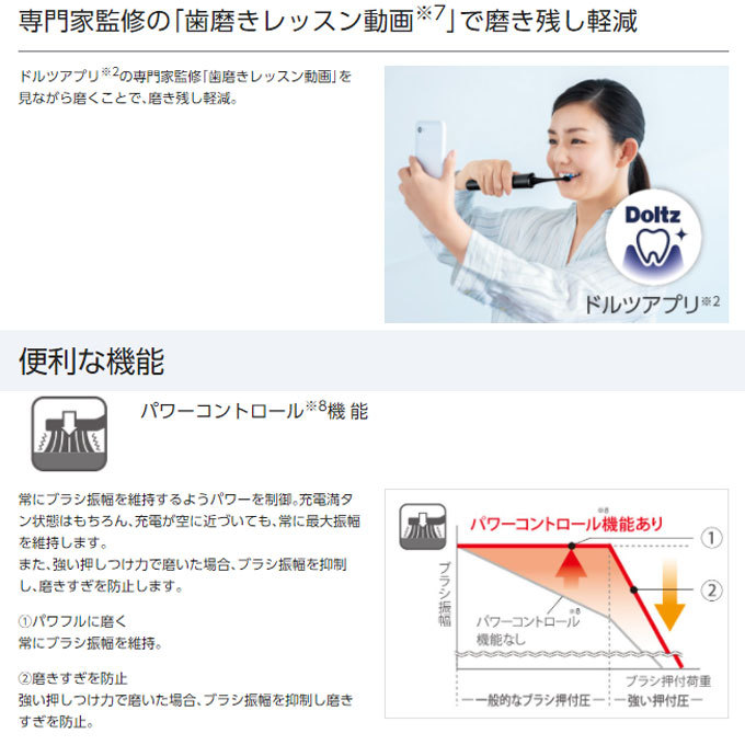 パナソニック 電動歯ブラシ 音波振動ハブラシ ドルツ EW-DP35 全2色 