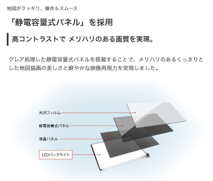 カーナビ 7インチ ポータブルナビ ワンセグ みちびき グロナス対応