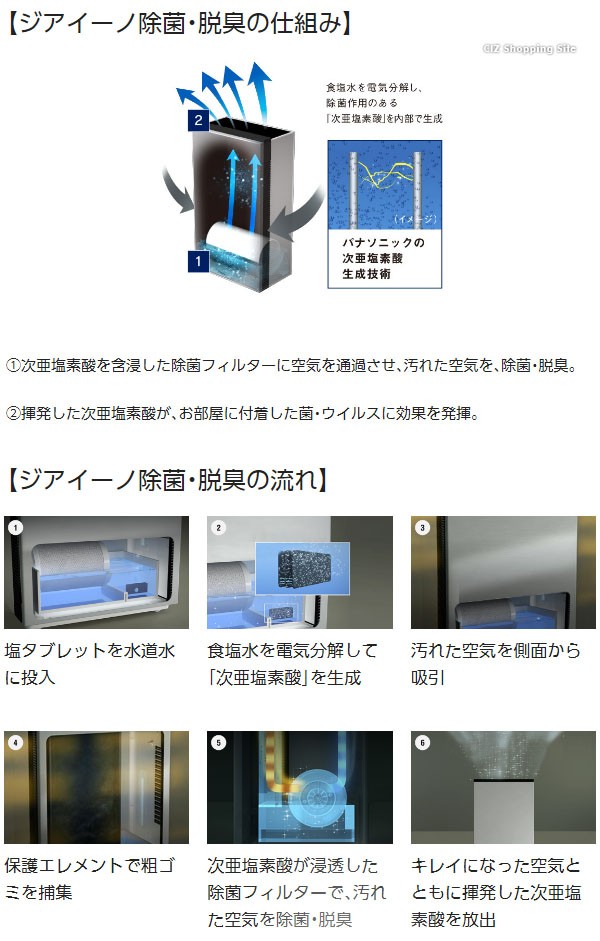 空気清浄機 パナソニック ジアイーノ 本体 15畳 次亜塩素 空間除菌脱臭機 ホワイト F Mv3000 Wz 送料無料 お取寄せ F Mv3000 Wz シズ ショッピングサイト ヤフー店 通販 Yahoo ショッピング