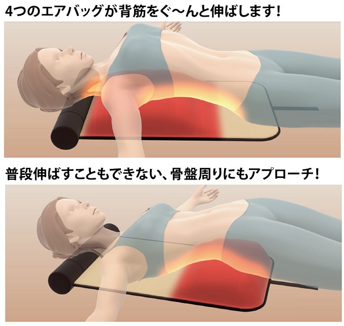 訳有り) ライフフィットエアー4 ストレッチマット エアーマット