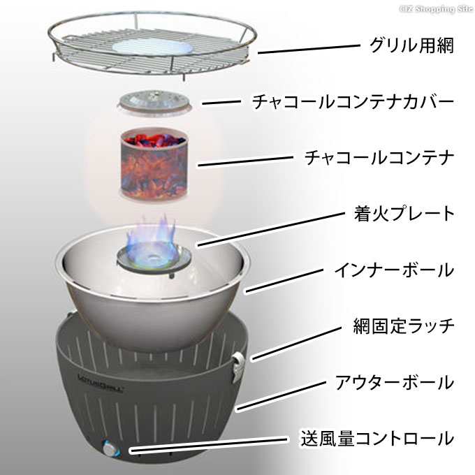 LOTUSGRILL ロータスグリル レギュラーサイズ バーベキュー
