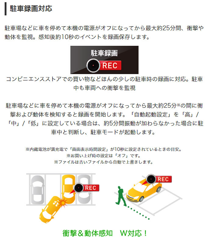 ケンウッド ドライブレコーダー GC-TD2 駐車録画機能 HDR機能