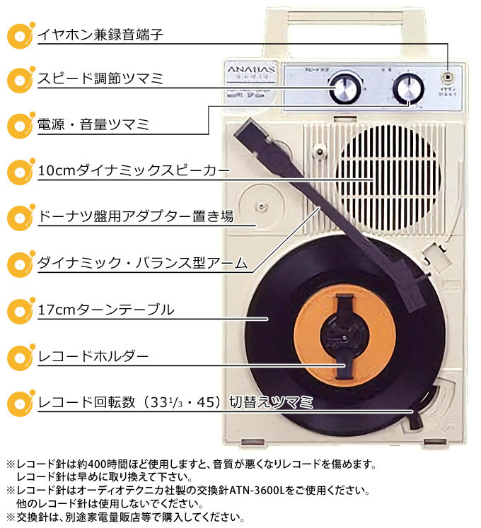 アナバス レコードプレーヤー スピーカー搭載 ポータブル 持ち運び アウトドア AC 乾電池 2電源 レトロ おしゃれ ANABAS GP-N3R : GP-N3R:シズ ショッピングサイト ヤフー店 - 通販 - Yahoo!ショッピング