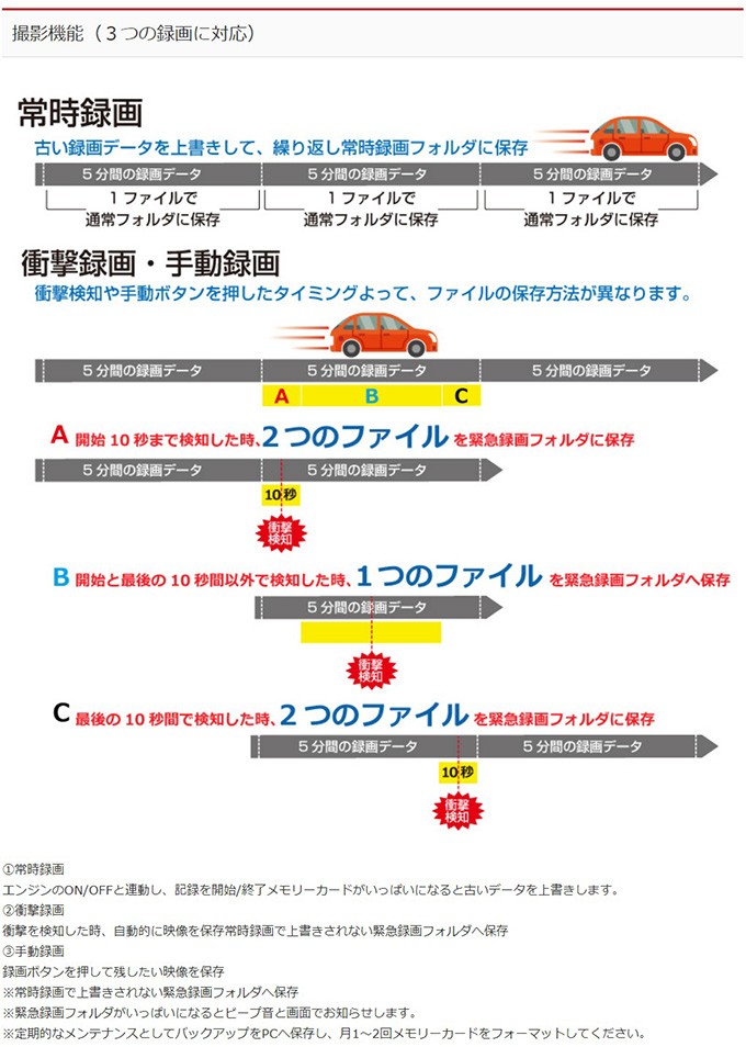 ドライブレコーダー 前後 2カメラ 常時録画 ミラー型 Gセンサー 防水