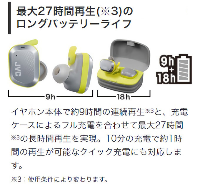 ワイヤレスイヤホン Bluetooth JVCケンウッド 完全ワイヤレスイヤホン スポーツ オートオン オートコネクト 両耳 防水 防塵 カナル型 HA -AE5T 全3色 : ha-ae5t : シズ ショッピングサイト ヤフー店 - 通販 - Yahoo!ショッピング