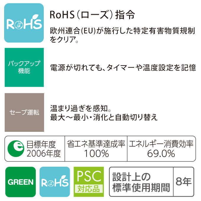 石油ストーブ 煙突式 半密閉式 石油暖房機 トヨトミ 両面輻射 寒冷地対応 アンティーク調 コンクリ27畳 木造17畳 TOYOTOMI HR-T65N  ブラック (メーカー直送) : hr-t65n-b : シズ ショッピングサイト ヤフー店 - 通販 - Yahoo!ショッピング