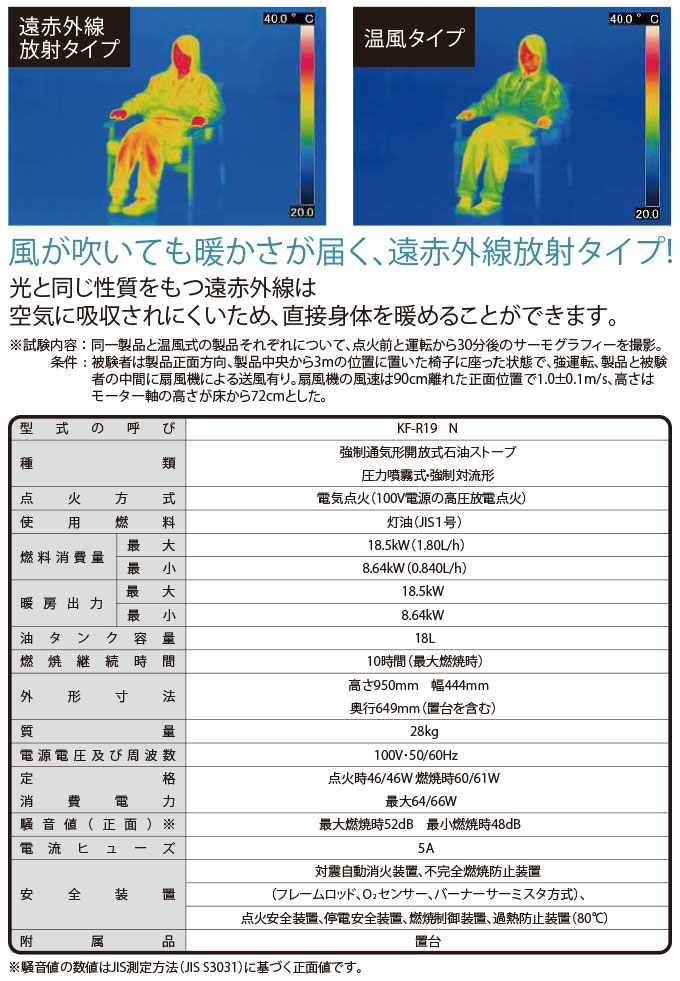 石油ストーブ 大型 業務用 トヨトミ 石油暖房機 スピード点火 遠赤外線放射 全方向温風 コンクリ64畳 木造47畳 18Lタンク TOYOTOMI  KF-19N (メーカー直送)