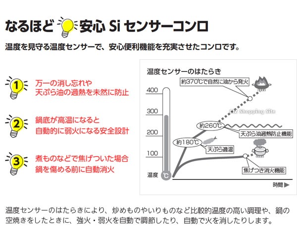 ガスコンロ 2口 都市ガス プロパンガス リンナイ ガステーブル 片面焼水無グリル 56cm パールクリスタル KGM33NPBK L/R  (送料無料＆お取寄せ) : kgm33np : シズ ショッピングサイト ヤフー店 - 通販 - Yahoo!ショッピング