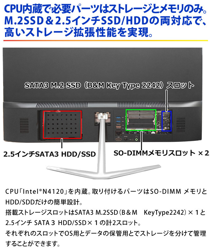 ベアボーンPC 液晶一体型 PCケース ベアボーンキット OSなし CPU内蔵