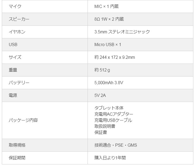 タブレットPC Wi-Fiモデル Android アンドロイドタブレット 10.1インチ