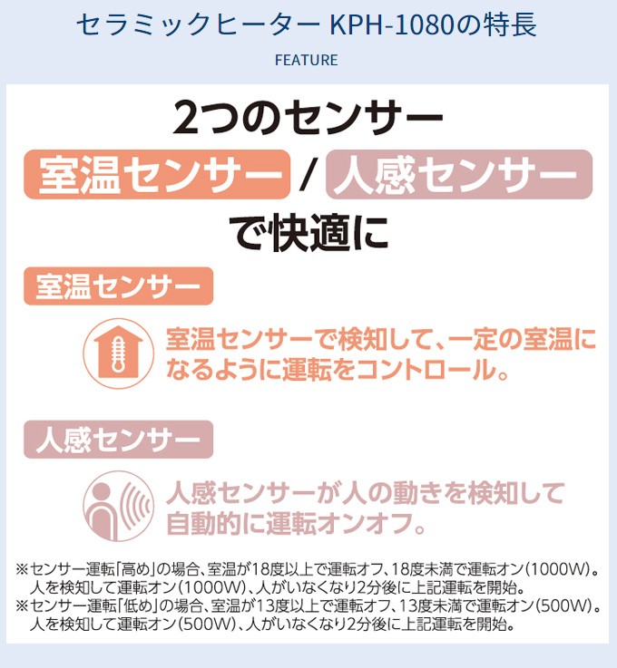 セラミックヒーター 人感センサー 省エネ 首振り スリム 電気ストーブ おしゃれ テレワーク 暖房 KOIZUMI KPH-1080 : kph- 1080 : シズ ショッピングサイト ヤフー店 - 通販 - Yahoo!ショッピング