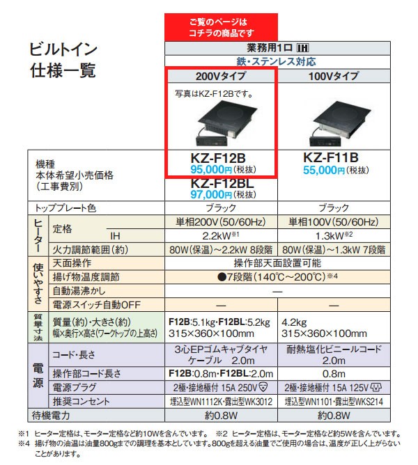 IHクッキングヒーター パナソニック KZ-F12B-