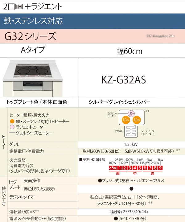 IHクッキングヒーター ビルトインタイプ 2口＋ラジエント パナソニック 水無し両面焼きグリル G32シリーズ 幅60cm ブラック KZ-G32AS  (お取寄せ) :KZ-G32AS:シズ ショッピングサイト ヤフー店 - 通販 - Yahoo!ショッピング