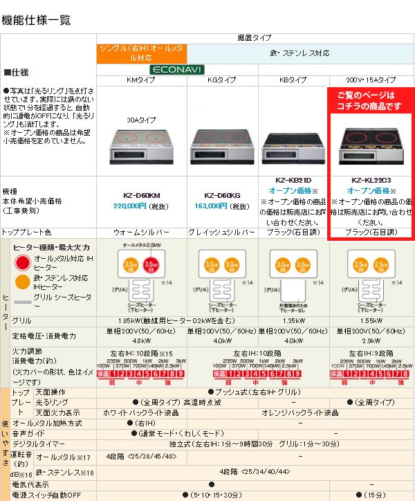 パナソニック IHクッキングヒーター 据え置きタイプ 2口 グリル付き KLシリーズ KZ-KL22C3 (お取寄せ) : kz-kl22c3 :  シズ ショッピングサイト ヤフー店 - 通販 - Yahoo!ショッピング