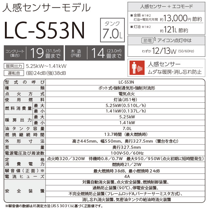 石油ファンヒーター トヨトミ 人感センサー コンクリ19畳 木造14畳 7Lタンク TOYOTOMI LC-S53N ホワイト (メーカー直送)