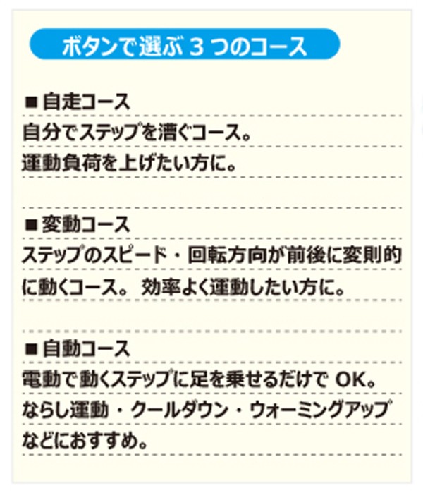 ライフフィット ステップサイクル 足踏み健康器具 ステッパー ペダル運動 富士メディック LF21 (送料無料＆お取寄せ)