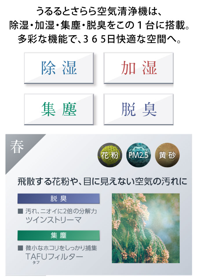 空気清浄機 加湿 除湿 ダイキン うるるとさらら 除加湿ストリーマ空気