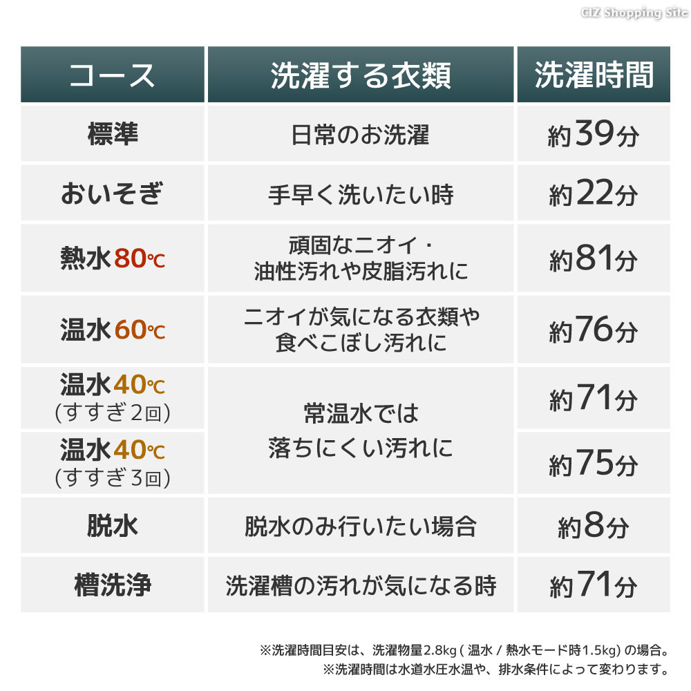 THANKO 洗濯機 熱水洗濯機 小型洗濯機 タテ型 温水/熱水洗濯機