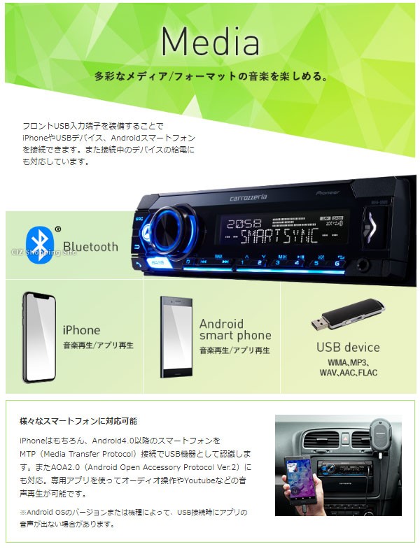 カーオーディオ Bluetooth対応 1din ハンズフリー Am Fm 高音質 パイオニア カロッツェリア Mvh 5500 Usb チューナー お取寄せ Mvh 5500 シズ ショッピングサイト ヤフー店 通販 Yahoo ショッピング