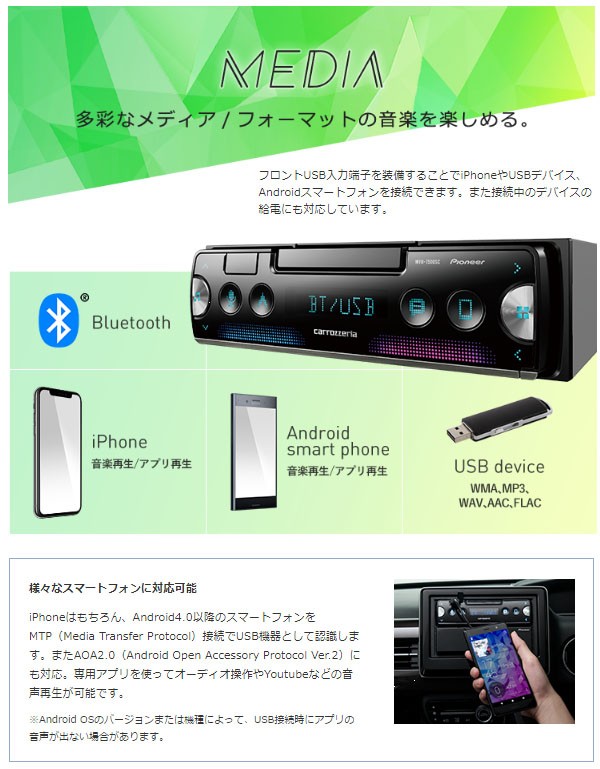 カーオーディオ 1din Bluetooth対応 高音質 USB チューナー 